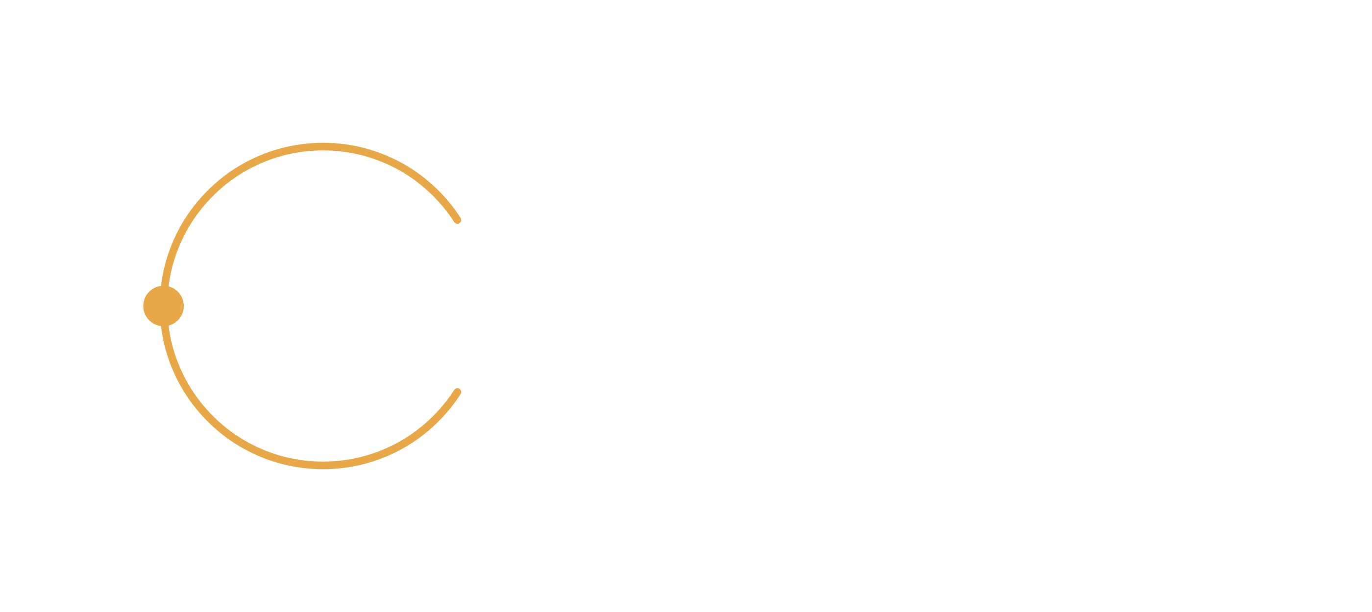 The Iterative Life